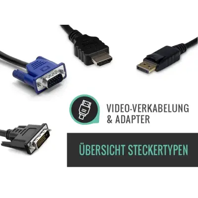 Übersicht Video-Verkabelung und Adapter