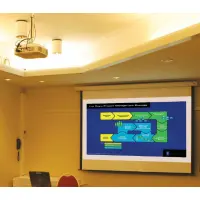 extensible projector ceiling, white 4