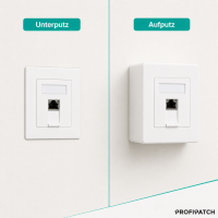 ProfiPatch Aufputzgehäuse Aufputzbecher 80x80 Datendose