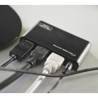 Techly HDMI2.0 Splitter 4K UHD 3D 2 Wege 4
