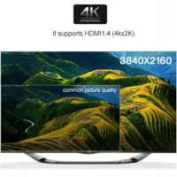 splitter hdmi 2.0 4k uhd 3d 8-way 3