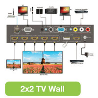 Techly HDMI Splitter 1x4 TV Wand 2