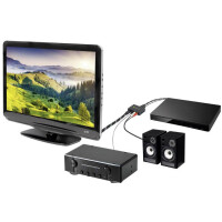 Techly HDMI Audio-Extractor auf Toslink und RCA 4