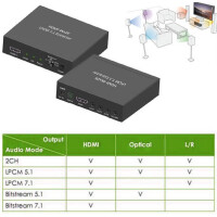 audio extractor 7.1 lpcm hdmi 4k uhd 3d 4