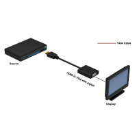 Techly HDMI zu VGA Konverter 2