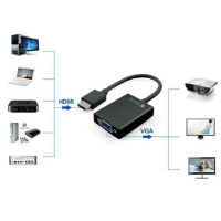 Techly HDMI zu VGA Konverter mit Audio 5