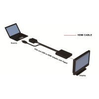 Techly SVGA und Audio zu HDMI Konverter 2