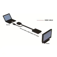 Techly SVGA und Audio zu HDMI Konverter 2