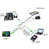 converter hdmi mini c to vga 5