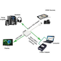 Techly Micro HDMI (TYP D) zu VGA Konverter 3