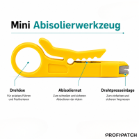 ProfiPatch LSA Anlegewerkzeug Auflegewerkzeug für Netzw