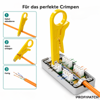ProfiPatch LSA Anlegewerkzeug Auflegewerkzeug für Netzw