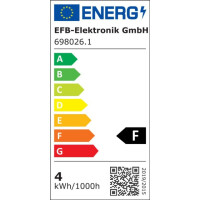 LED Magnetleuchte + Anschlussset 230V + IR-Sensor + Schalter