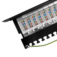 ProfiPatch Patchpanel Patchfeld Cat.6A 19 Zoll 24-Port RJ45 