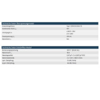 Kopp PROFIversal Steckdosenleiste Mehrfachsteckdose 19 Zoll 