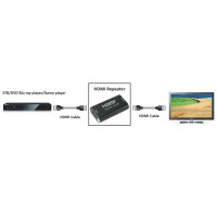 hdmi extender 4kx2k 60hztechly idata-extip-393r 4