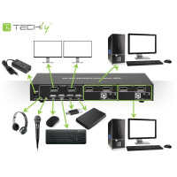 Techly KVM-Switch DisplayPort 1.2, 2-Port, Dual-View 5