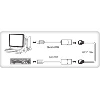 Techly USB 1.1 Extender bis 60m 4