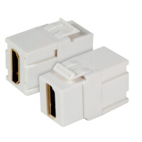 HDMI Keystone Einbauadapter 4K UHD A Buc gallery