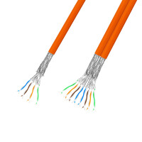 INFRALAN® Netzwerkkabel Verlegekabel gallery