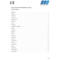 INFRALAN® Netzwerkkabel Verlegekabel Cat.7 S/FTP (PIMF) 