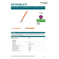 INFRALAN® Netzwerkkabel Verlegekabel Cat.7 S/FTP (PIMF) 