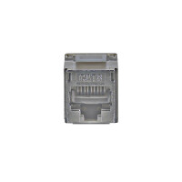 RJ45 Keystone Modul STP Cat.8.1 2000Mhz 40 Gbit geschirmt we