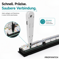 ProfiPatch LSA Plus Anlegewerkzeug Auflegewerkzeug für 