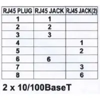 y-adapter cat.5e 2 x 10/100baset for cable sharing 3