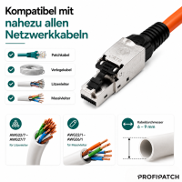 ProfiPatch Feldkonfektionierbarer Stecker RJ45 Cat.8.1 2000M