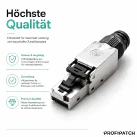 ProfiPatch Feldkonfektionierbarer Stecker RJ45 Cat.8.1 2000M