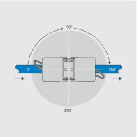 Metz Connect Kabelverbinder Kupplung RJ45 Buchse Cat.6 Cat.6