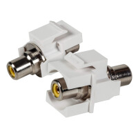 Keystone Einbauadapter Cinch gelber | roter | weißer R