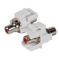 Keystone Einbauadapter Cinch gelber | roter | weißer R