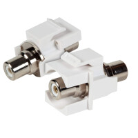 Keystone Einbauadapter Cinch gelber | roter | weißer R