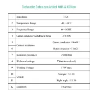 profipatch keystone snap-in f-connector type black 5