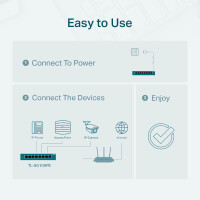 TP-LINK Netzwerk Switch 8 Port Gigabit Ethernet (1 GBit/s) E