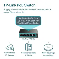 tp-link network switch 5-port gigabit ethernet (1 gbit/s) ea