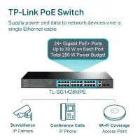 tp-link network switch 28 port gigabit ethernet (1 gbit/s) e