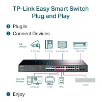 tp-link network switch 28 port gigabit ethernet (1 gbit/s) e