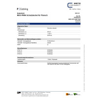 Metz Connect MCO IP69k Schutzdeckel für Flansch 5