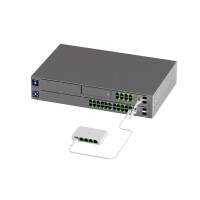 Ubiquiti UniFi USW-Flex-Mini Switch 5x RJ45 4