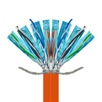 ProfiPatch Netzwerkkabel Verlegekabel Cat.7 S/FTP (PIMF) 100