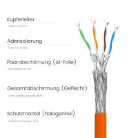 ProfiPatch Netzwerkkabel Verlegekabel Cat.7 S/FTP (PIMF) 100