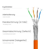 ProfiPatch installation cable Cat.7 S/FTP PIMF 1000MHz AWG23