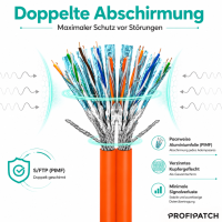 ProfiPatch Netzwerkkabel Verlegekabel Cat.7 S/FTP (PIMF) 100
