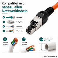 profipatch cat.6a 500mhz rj45 connector shielded toolless 4