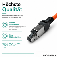 profipatch cat.6a 500mhz rj45 connector shielded toolless 5