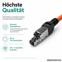 ProfiPatch Feldkonfektionierbarer Stecker RJ45 Cat6A Cat7 AW