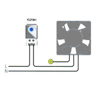 Thermostat für Einbaulüfter für Netzwerkschra
